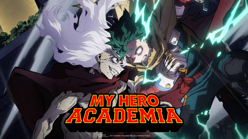 Top 10 Best Anime to Watch if You Loved Black Clover | My Hero Academia | Animeking